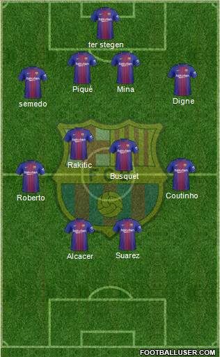 F.C. Barcelona Formation 2018