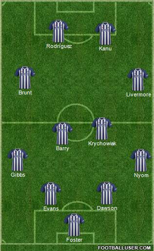 West Bromwich Albion Formation 2018