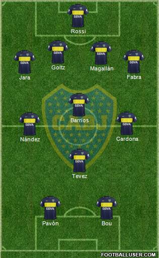 Boca Juniors Formation 2018