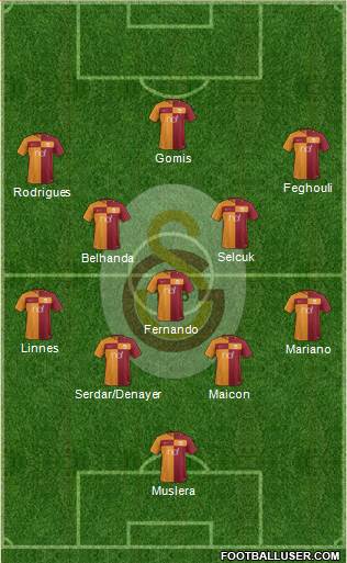 Galatasaray SK Formation 2018