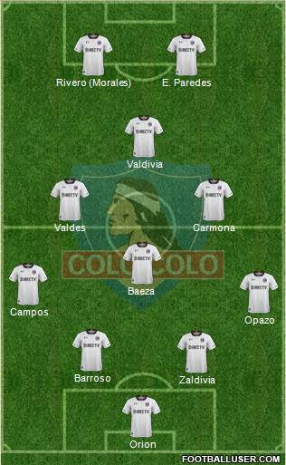 CSD Colo Colo Formation 2018