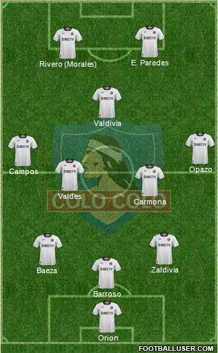 CSD Colo Colo Formation 2018