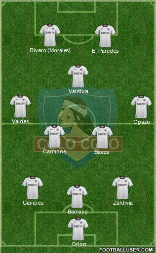 CSD Colo Colo Formation 2018