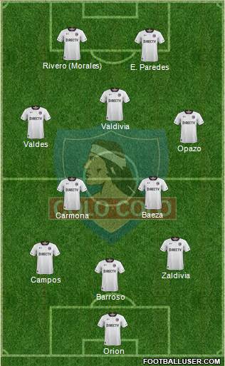 CSD Colo Colo Formation 2018