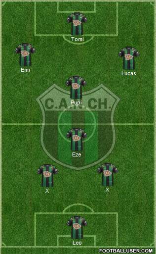 Nueva Chicago Formation 2018