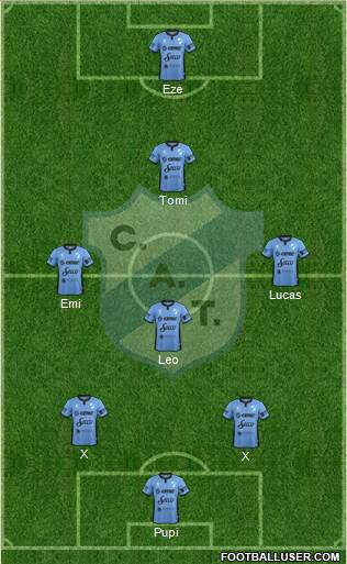 Temperley Formation 2018
