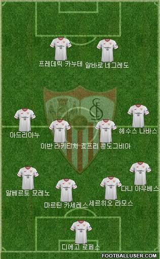 Sevilla F.C., S.A.D. Formation 2018