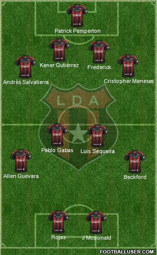 Liga Deportiva Alajuelense football formation