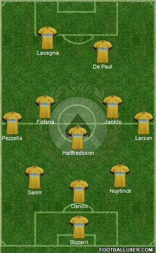 Udinese Formation 2018