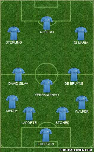 Manchester City Formation 2018
