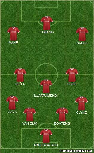 Liverpool Formation 2018
