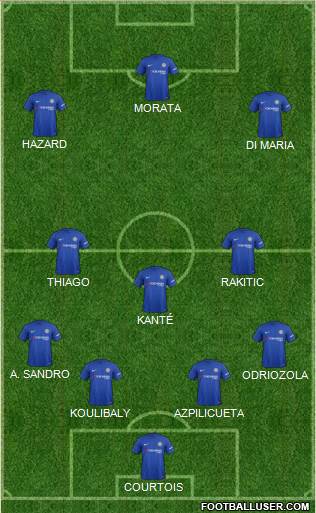 Chelsea Formation 2018