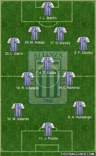 C Alianza Lima Formation 2018