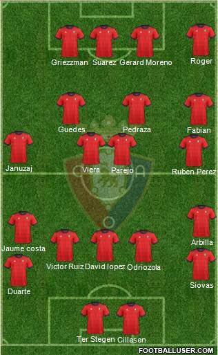 C. At. Osasuna Formation 2018