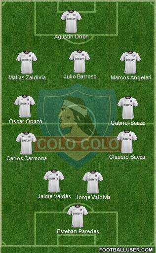 CSD Colo Colo Formation 2018