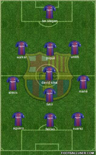 F.C. Barcelona Formation 2018