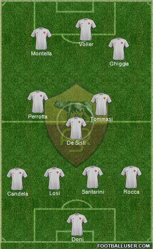 AS Roma Formation 2018