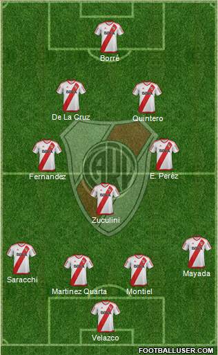 River Plate Formation 2018