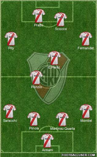 River Plate Formation 2018