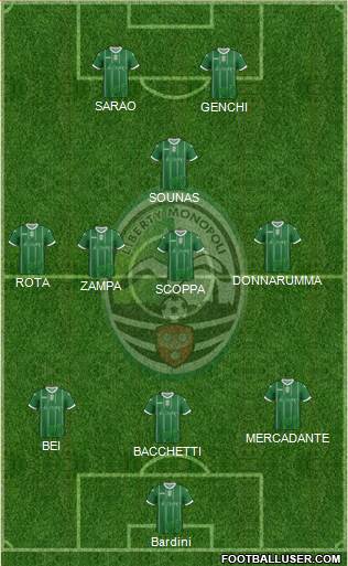 Monopoli Formation 2018