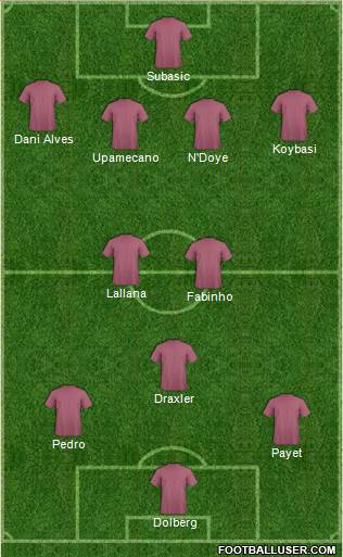 Pro Evolution Soccer Team Formation 2018