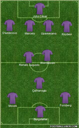 Pro Evolution Soccer Team Formation 2018