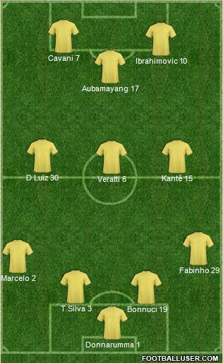 Dream Team Formation 2018
