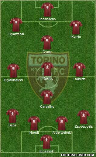 Torino Formation 2018