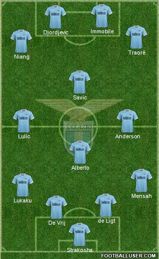 S.S. Lazio Formation 2018