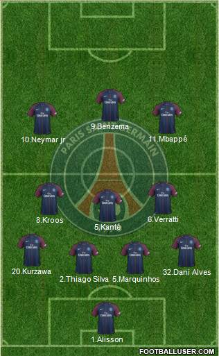 Paris Saint-Germain Formation 2018