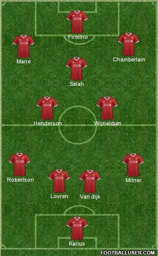 Liverpool Formation 2018