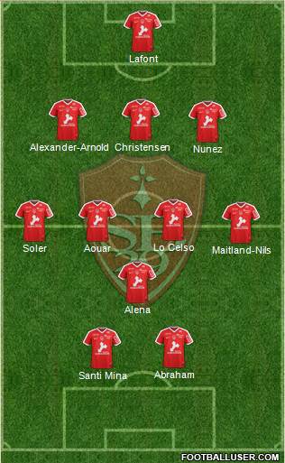 Stade Brestois 29 Formation 2018