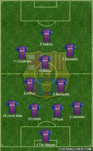 F.C. Barcelona Formation 2018