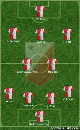 FK Vojvodina Novi Sad Formation 2018
