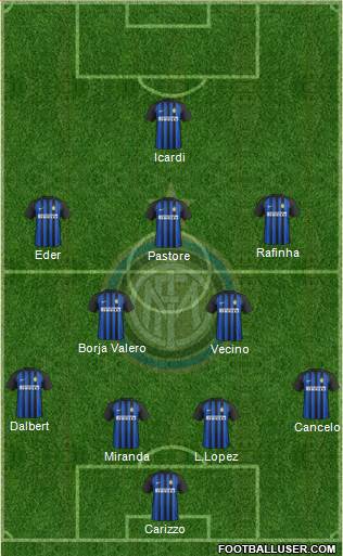 F.C. Internazionale Formation 2018