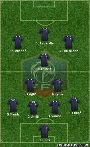 France Formation 2018