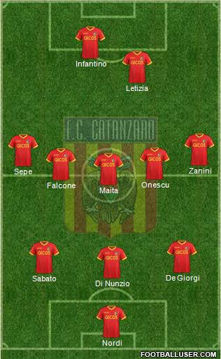 Catanzaro Formation 2018