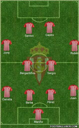 Real Sporting S.A.D. Formation 2018