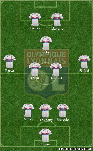 Olympique Lyonnais Formation 2018