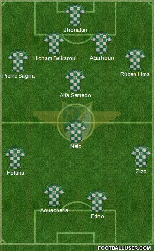 Moreirense Futebol Clube Formation 2018