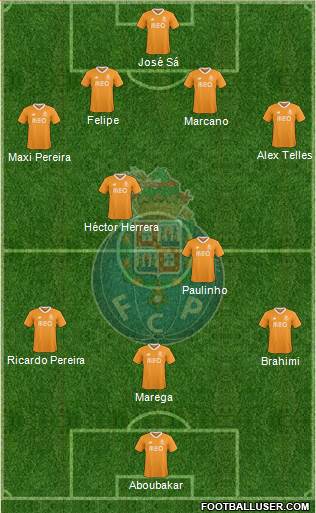 Futebol Clube do Porto - SAD Formation 2018