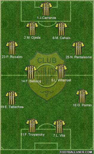 Olimpo de Bahía Blanca Formation 2018