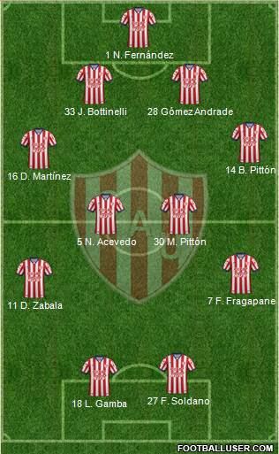 Unión de Santa Fe Formation 2018