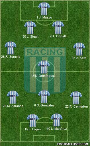 Racing Club Formation 2018