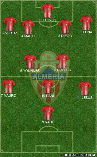 U.D. Almería S.A.D. Formation 2018
