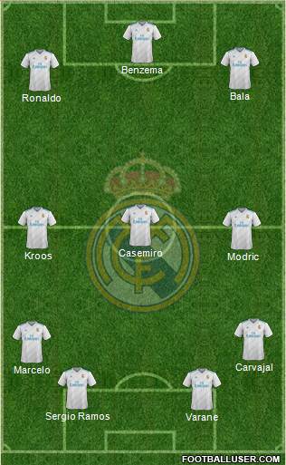 Real Madrid C.F. Formation 2018