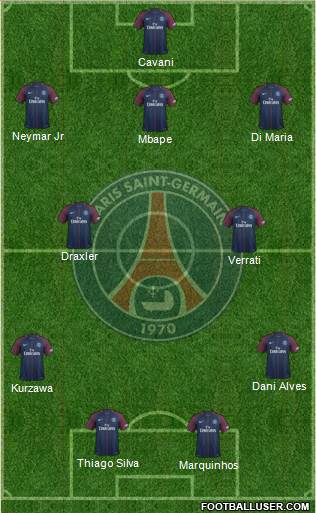 Paris Saint-Germain Formation 2018