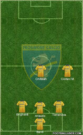 Frosinone Formation 2018