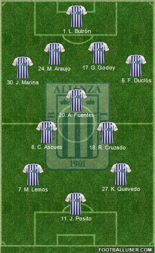 C Alianza Lima Formation 2018