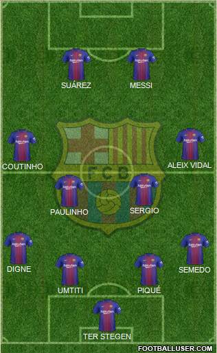 F.C. Barcelona Formation 2018